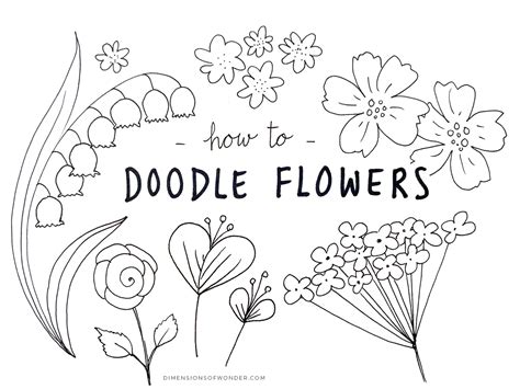 New blog post and extended lesson on how to paint Doodle Flowers on my blog. Link in bio. Doodle flowers can be cut out and used as embellishments in art journal pages, on cards or in scrapbooks. #collagefodder #100daysofcollagefodder #mixedmedia #artjournal #watercolourflowers #watercolour #doodledflowers #mindfulnesspractice #yegart